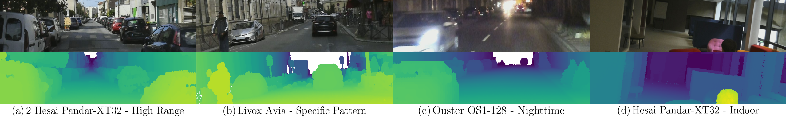 Novel datasets experiment